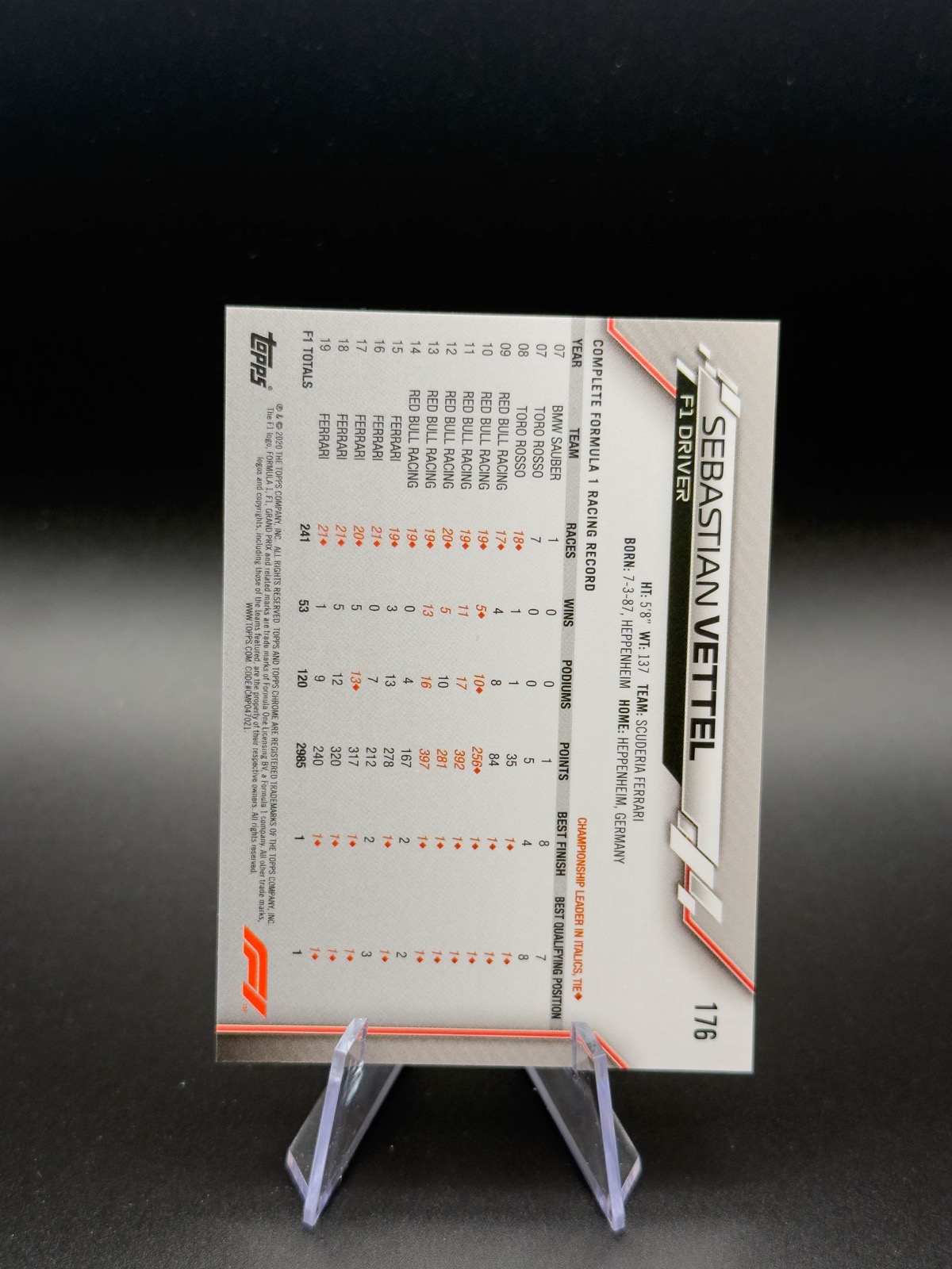 2020 Topps Chrome Sapphire F1 Sebastian Vettel #176 Base back