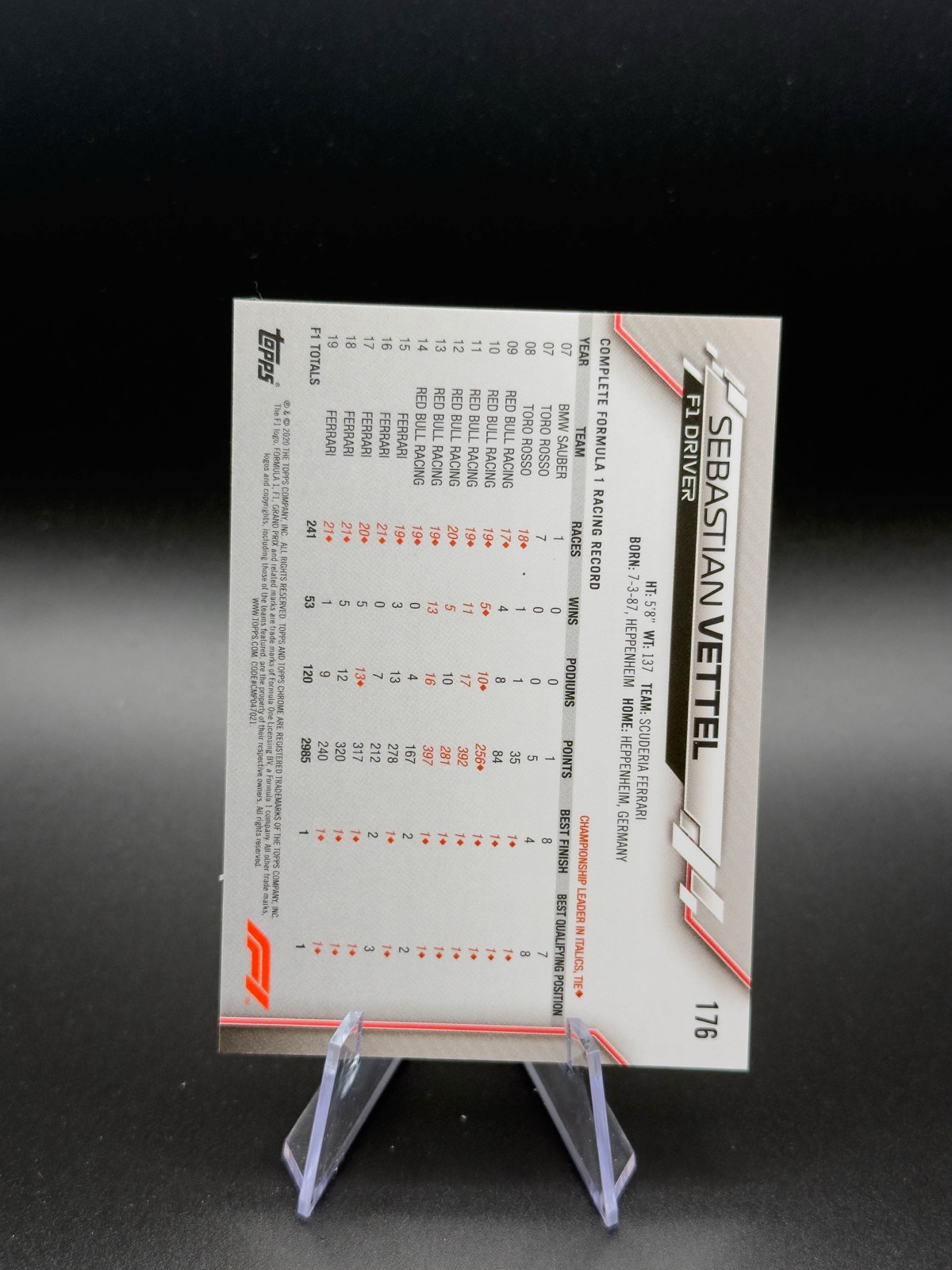 2020 Topps Chrome Sapphire F1 Sebastian Vettel #176 Base back