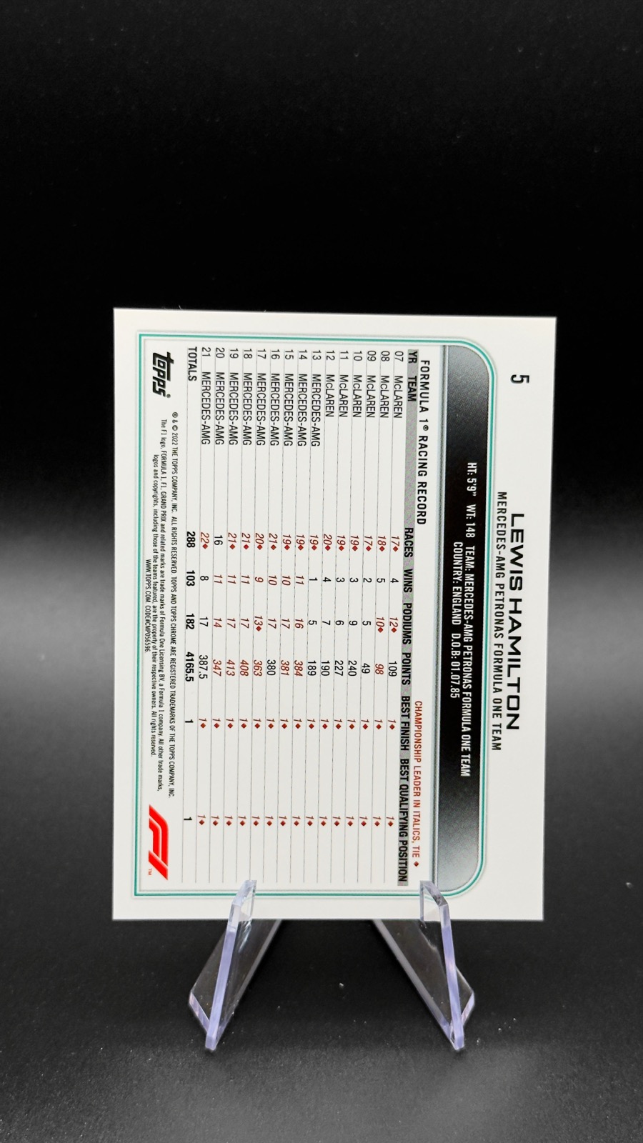 2022 Topps Chrome F1 Lewis Hamilton #5 Base back