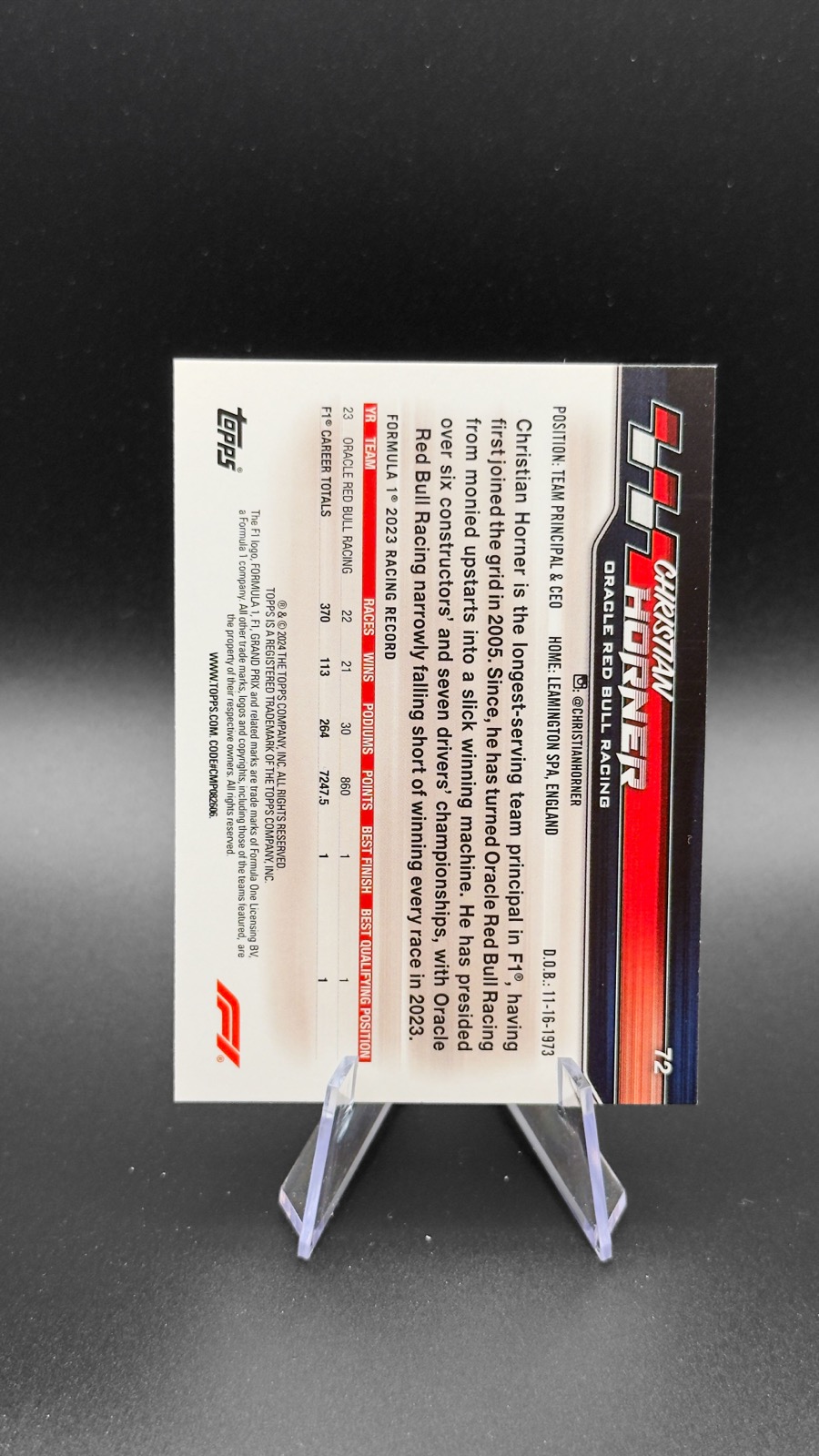 2024 Topps F1 Paddock Pass Christian Horner #72 Purple /75 back