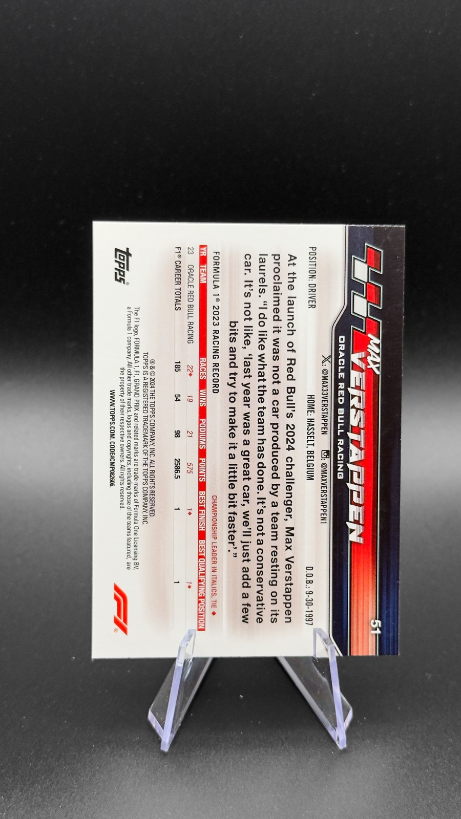 2024 Topps F1 Paddock Pass Max Verstappen #51 Base back