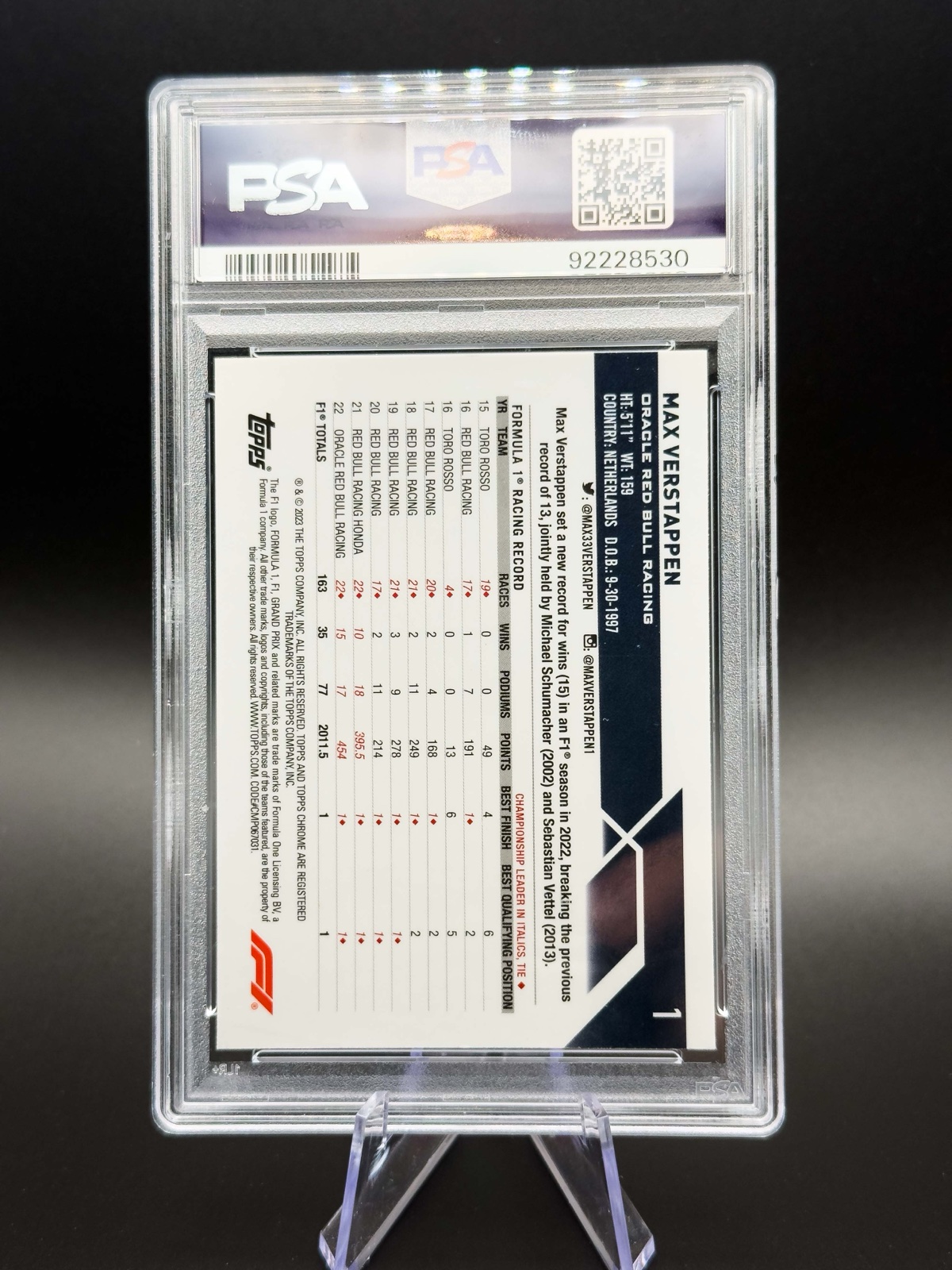 2023 Topps Chrome Sapphire F1 Max Verstappen #1 Aqua /99 PSA 9 back